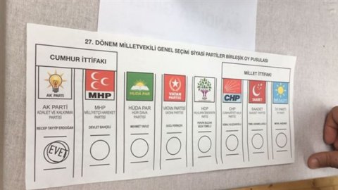 Metropoll Araştırma son anketini açıkladı. Son ankete göre AKP ve