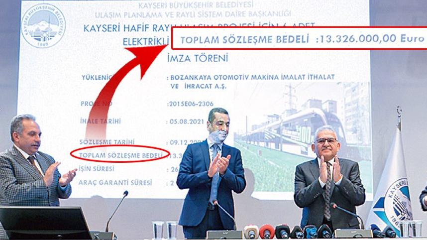 Yerli ve Milli söylemleri bir yana; AKP’li belediye yerli ve milli aracı Euro ile alıyor AKP Genel Başkanı ve Cumhurbaşkanı Recep Tayyip Erdoğan önceki gün