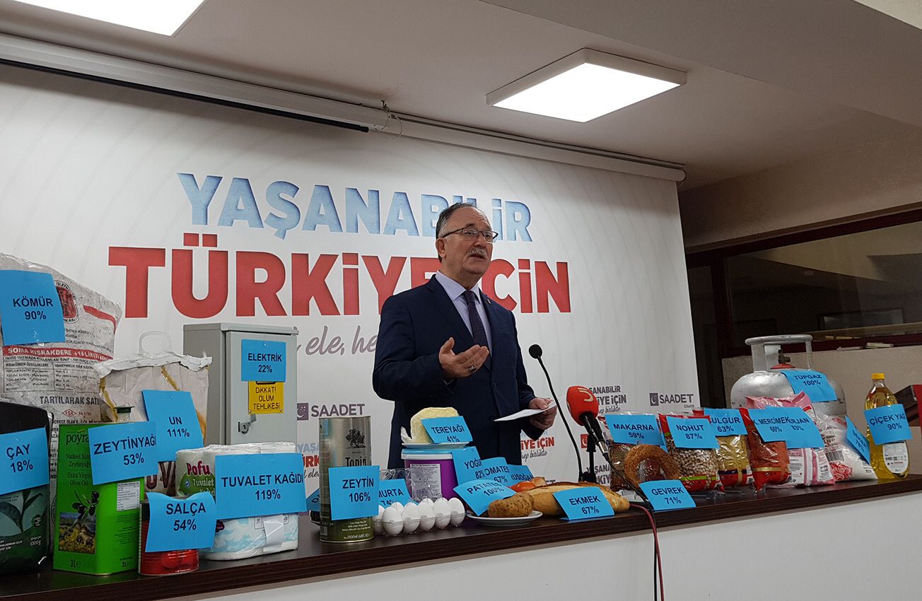 TÜİK’in enflasyon rakamlarına Saadet Partisi’nden itiraz gecikmedi. Yüzde 36 olarak
