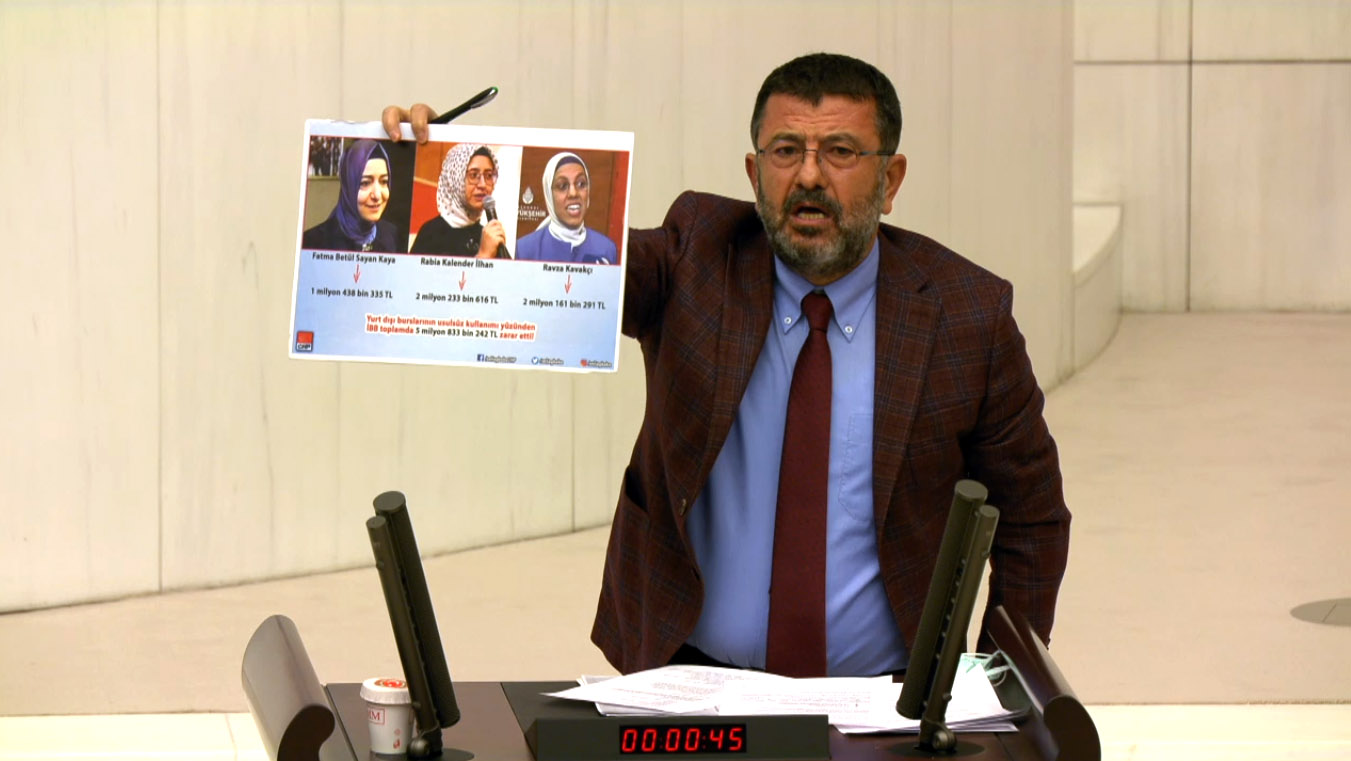DİN, İMAN, HEPSİ YALAN; TEK DAVA PARA, TORPİL, TALAN! CHP