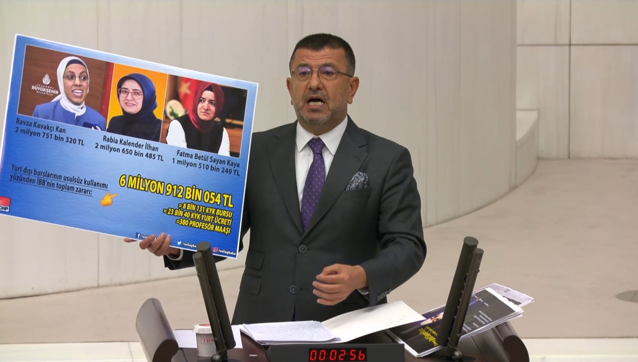 CHP Genel Başkan Yardımcısı Veli Ağbaba, Meclis Genel Kurulu’nda yaptığı