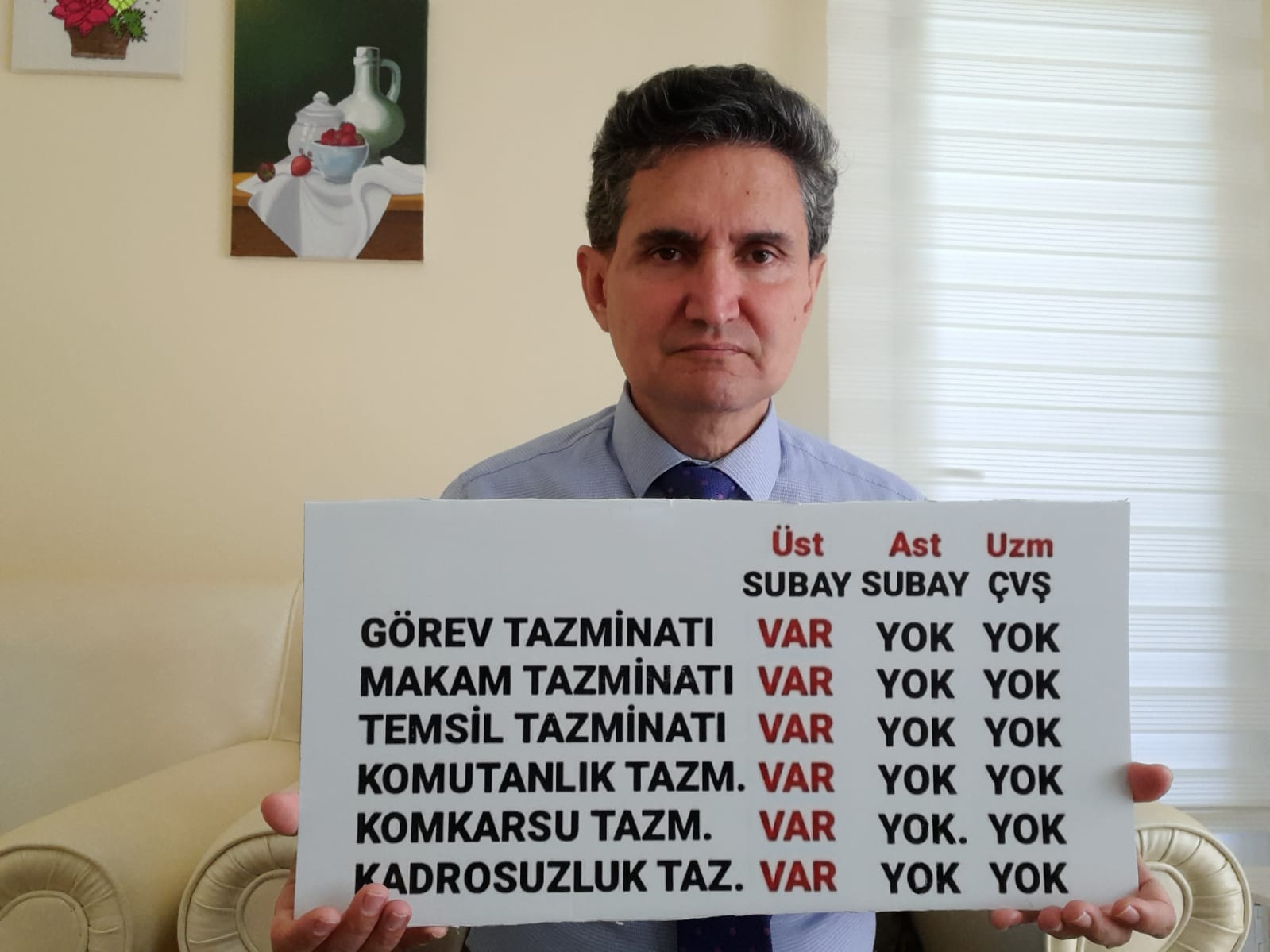 SUBAY- ASTSUBAY ARASINDAKİ EMEKLİ MAAŞ BAĞLAMA FARKI DÜZELTİLSİN TALEBİ ANKARA- Emekli