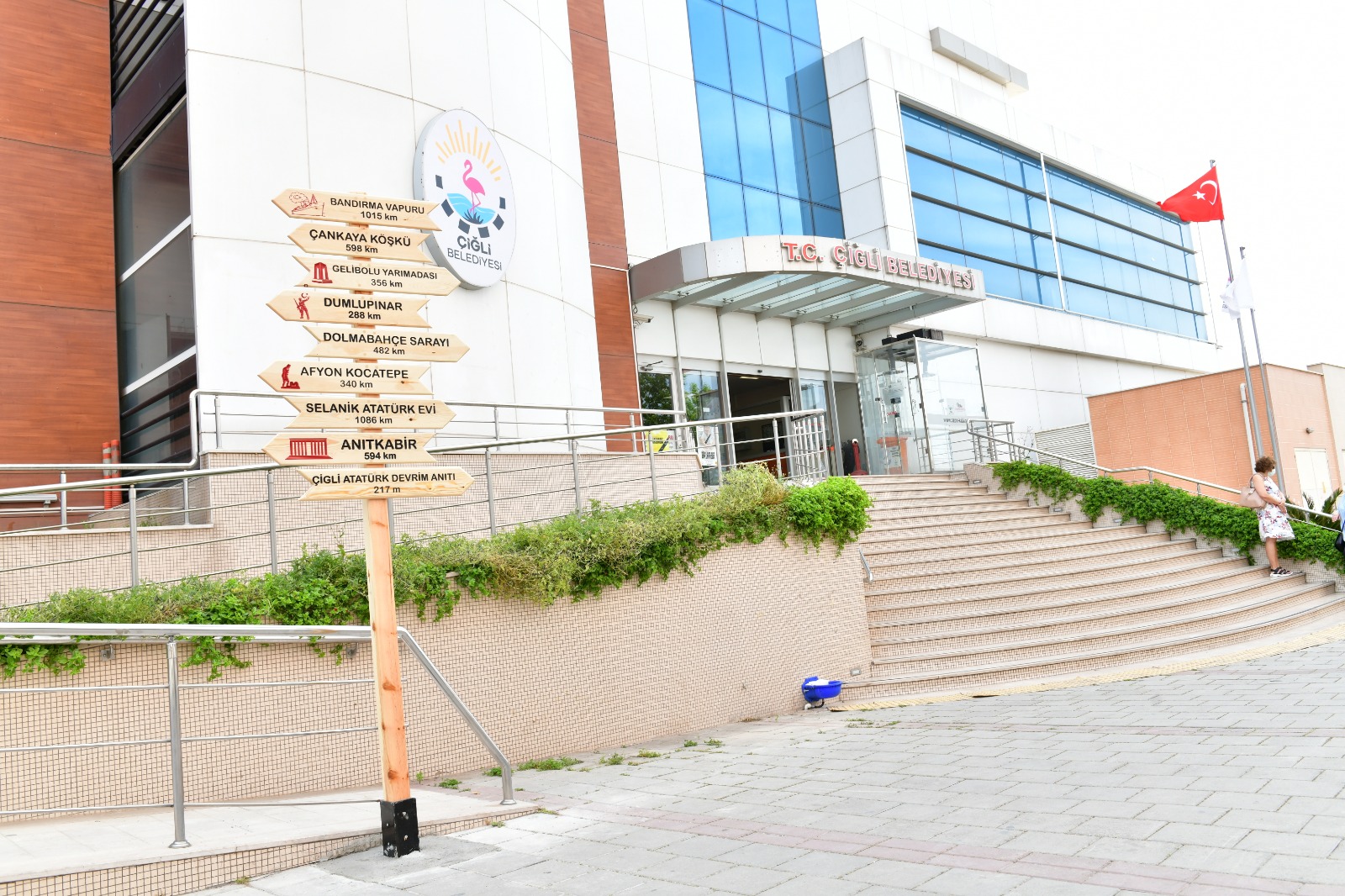 Çiğli Belediyesi, iklim değişikliğinin etkilerine karşı yerel azaltım ve uyum