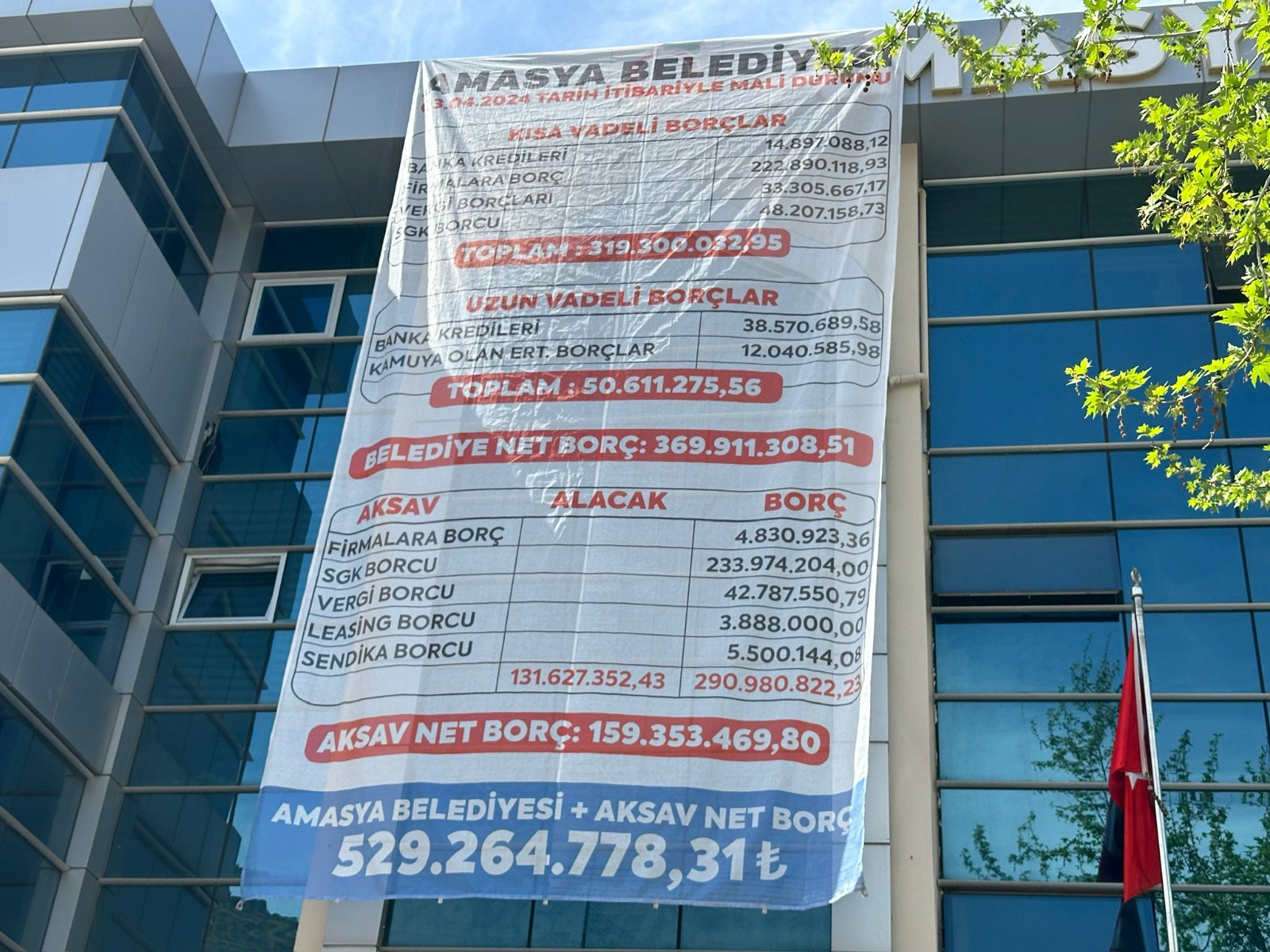 Amasya Belediye Başkanı Av. Turgay Sevindi, seçim öncesinde verdiği sözü
