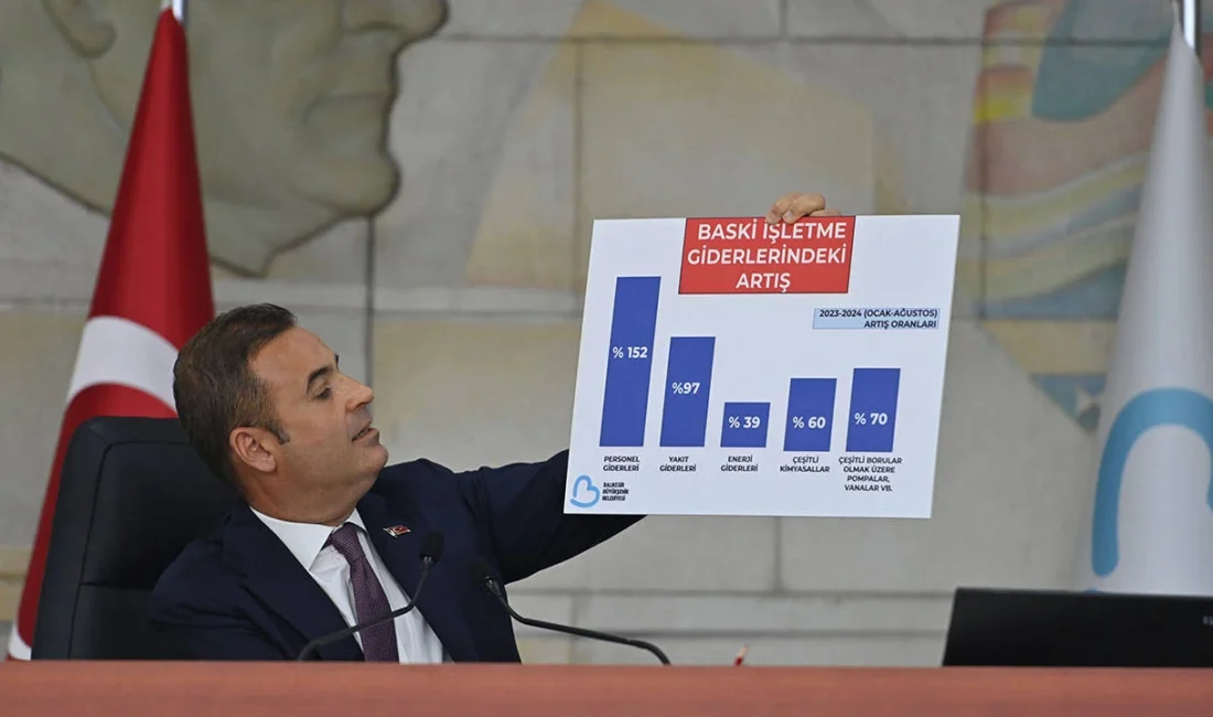 Balıkesir Büyükşehir Belediye Başkanı Ahmet Akın, AKP döneminde belediye iştiraki