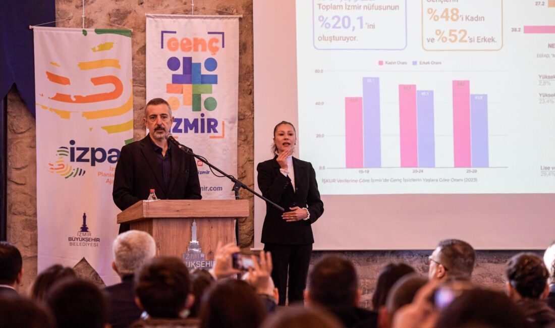 İzmir Büyükşehir Belediyesi’nin 2025-2029 Stratejik Planı’yla uyumlu olarak gençlerin hak,