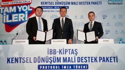 İBB İştirakler Şehircilik Grubu Şirketi KİPTAŞ, Kamu Bankalarının Kredi Kullandırmaması