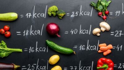 Kalori (KCAL) Nedir? Kalori Nasıl Hesaplanır? Kalori (KCAL), bir gıdada veya içecekte bulunan enerji miktarını ölçmek