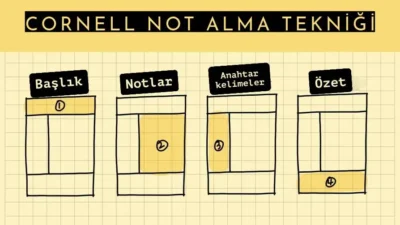 Not almak denince aklınıza ne geliyor? Mesela öğrencilik yıllarımızdan kalma