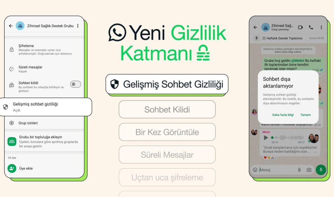 Dünyaca ünlü mesajlaşma ve iletişim uygulaması Whatsapp, bu aralar yayınladığı