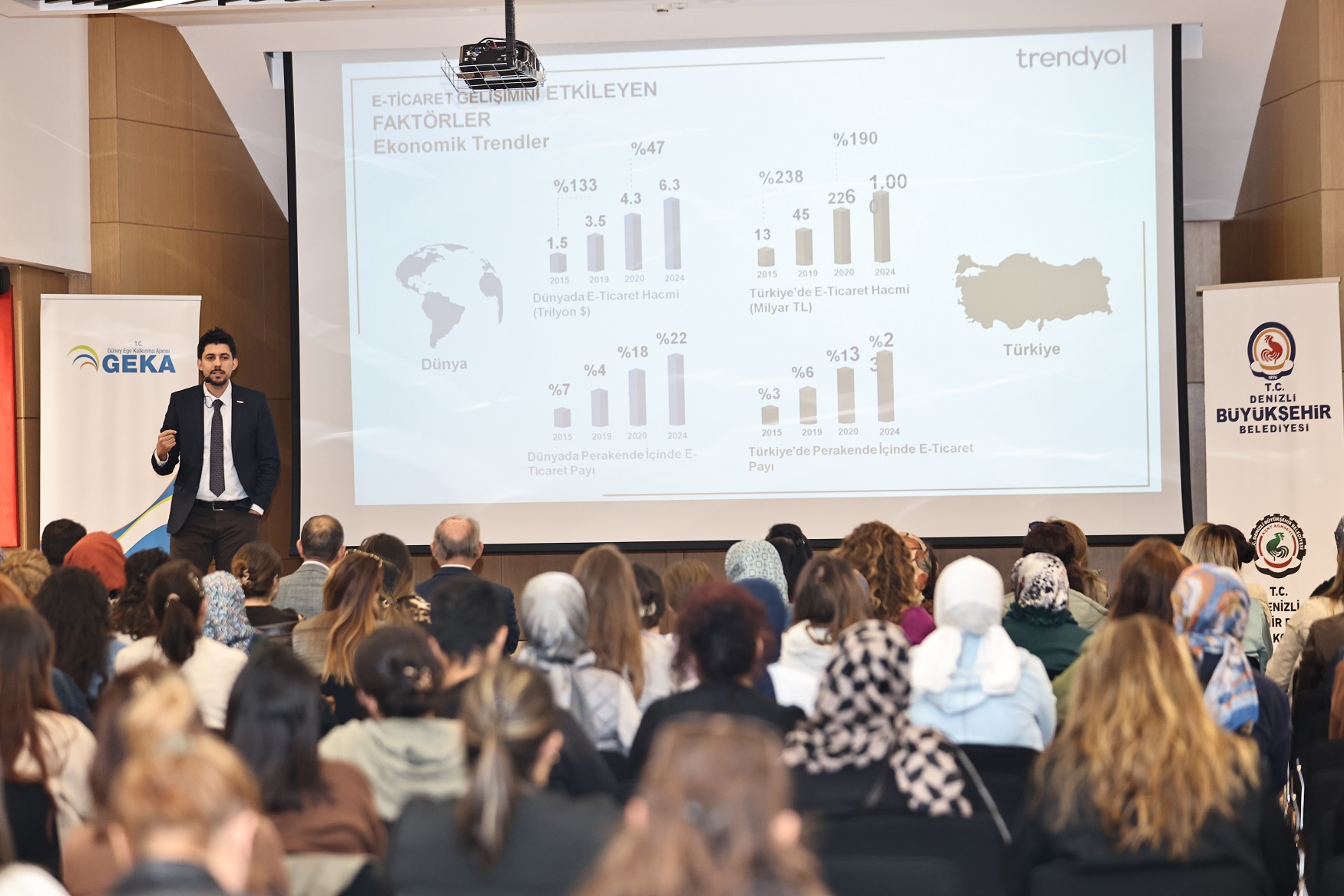 Denizli Büyükşehir’den Kadın Girişimciler İçin “E-Ticaret Yolculuğu” Eğitimi Denizli Büyükşehir
