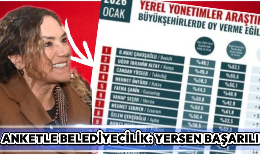 ORC’ye Göre Herkes Başarılı, Bir