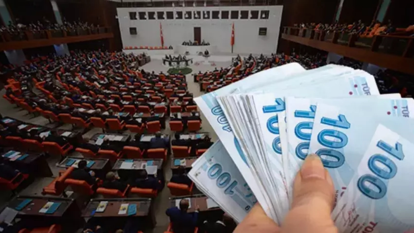 Türkiye Büyük Millet Meclisi Sağlık, Aile, Çalışma ve Sosyal İşler
